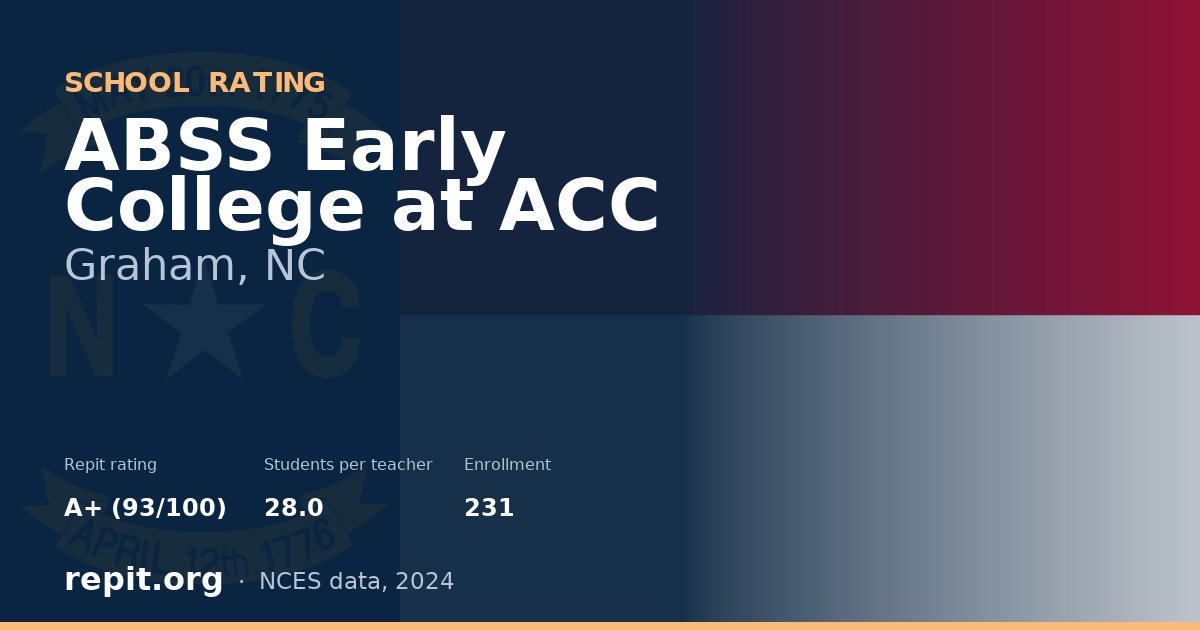 ABSS Early College at ACC, Graham, NC — Repit school rating A+ (93/100)