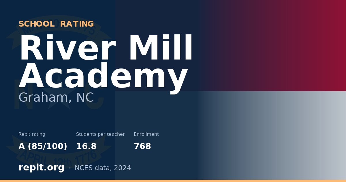 River Mill Academy, Graham, NC — Repit school rating A (85/100)