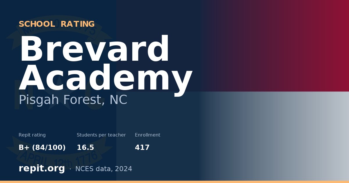 Brevard Academy, Pisgah Forest, NC — Repit school rating B+ (84/100)