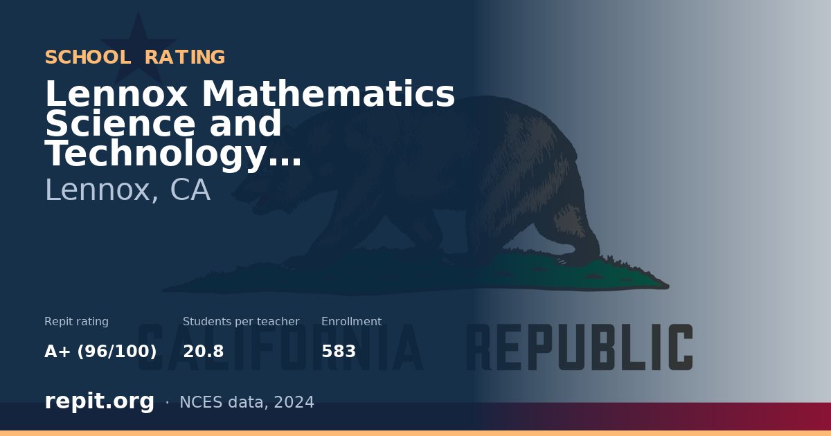 Lennox Mathematics Science and Technology Academy, Lennox, CA — Repit school rating A+ (96/100)