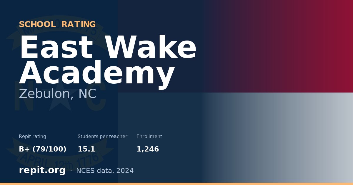 East Wake Academy, Zebulon, NC — Repit school rating B+ (79/100)