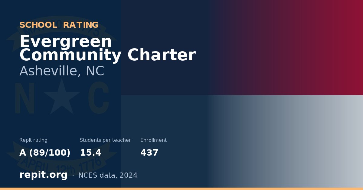 Evergreen Community Charter, Asheville, NC — Repit school rating A (89/100)