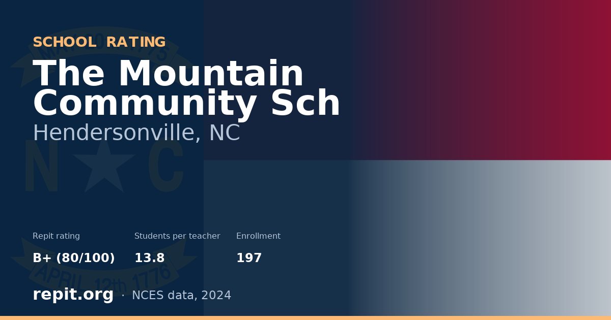 The Mountain Community Sch, Hendersonville, NC — Repit school rating B+ (80/100)