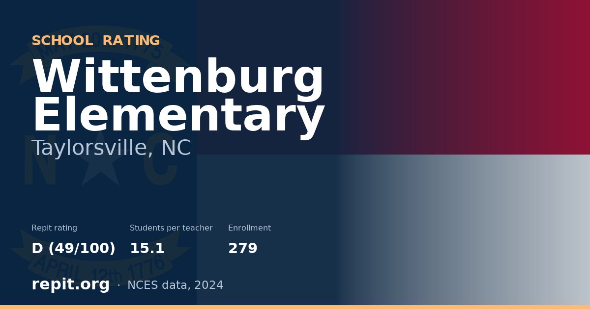 Wittenburg Elementary, Taylorsville, NC — Repit school rating D (49/100)
