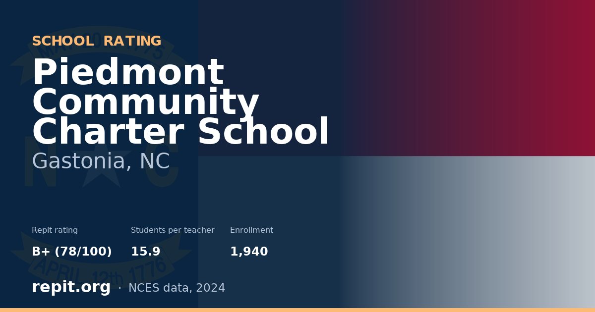 Piedmont Community Charter School, Gastonia, NC — Repit school rating B+ (78/100)