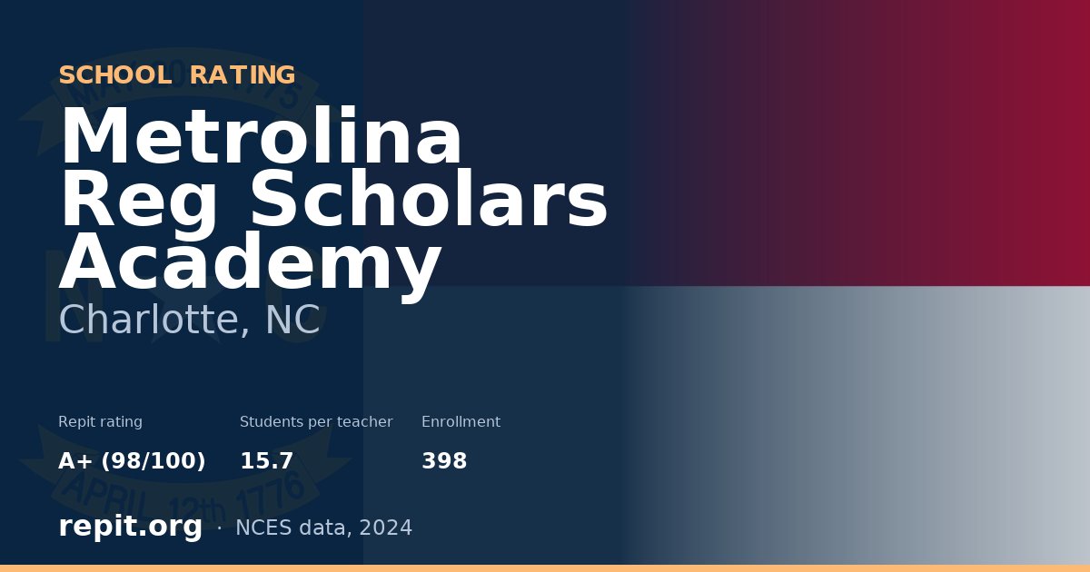 Metrolina Reg Scholars Academy, Charlotte, NC — Repit school rating A+ (98/100)