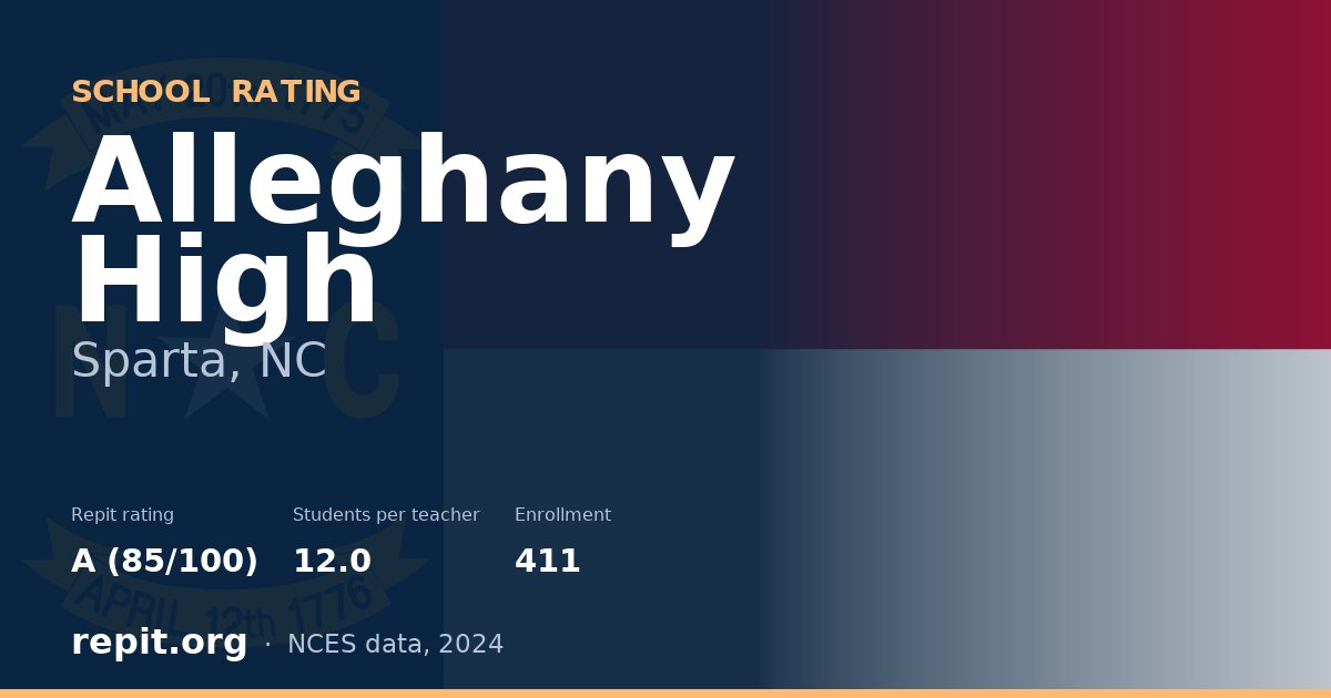 Alleghany High, Sparta, NC — Repit school rating A (85/100)