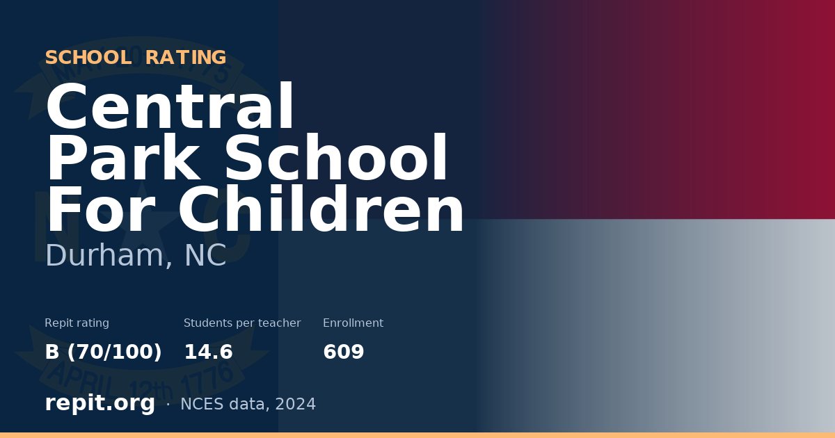 Central Park School For Children, Durham, NC — Repit school rating B (70/100)
