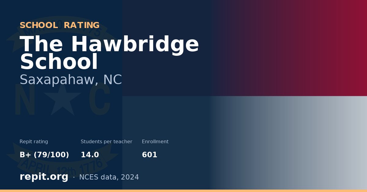 The Hawbridge School, Saxapahaw, NC — Repit school rating B+ (79/100)