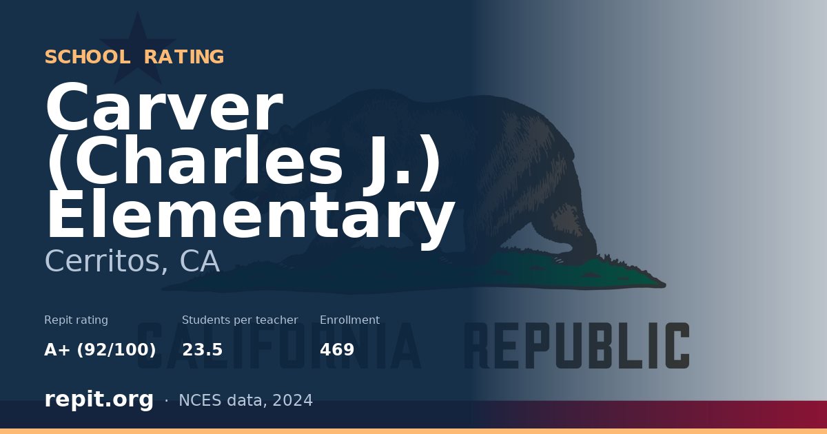Carver (Charles J.) Elementary, Cerritos, CA — Repit school rating A+ (92/100)