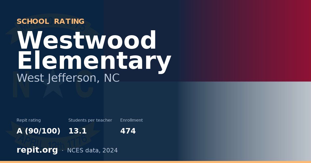 Westwood Elementary, West Jefferson, NC — Repit school rating A (90/100)