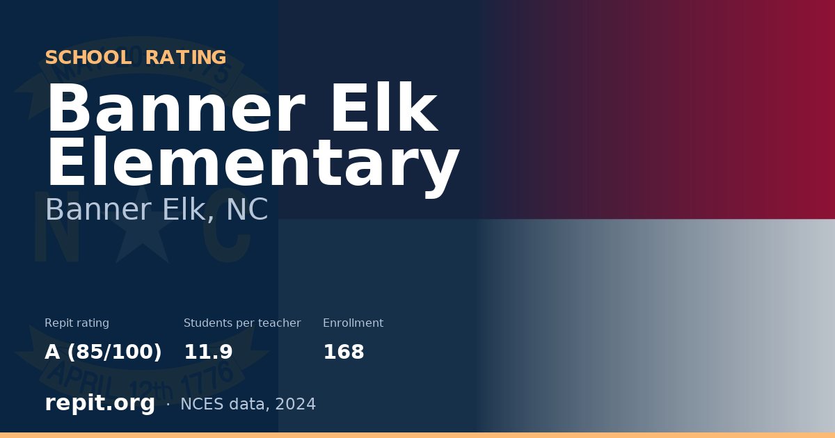 Banner Elk Elementary, Banner Elk, NC — Repit school rating A (85/100)