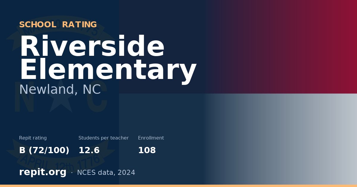 Riverside Elementary, Newland, NC — Repit school rating B (72/100)