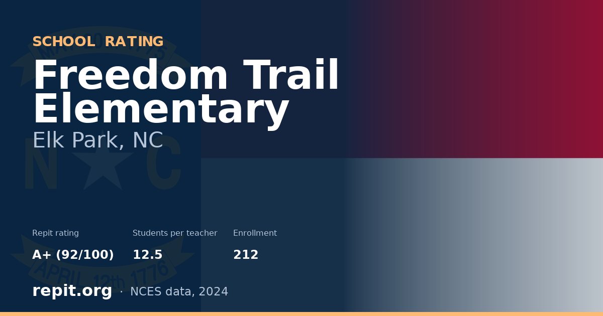 Freedom Trail Elementary, Elk Park, NC — Repit school rating A+ (92/100)