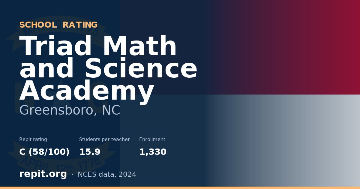 Triad Math and Science Academy, Greensboro, NC — Repit school rating C (58/100)