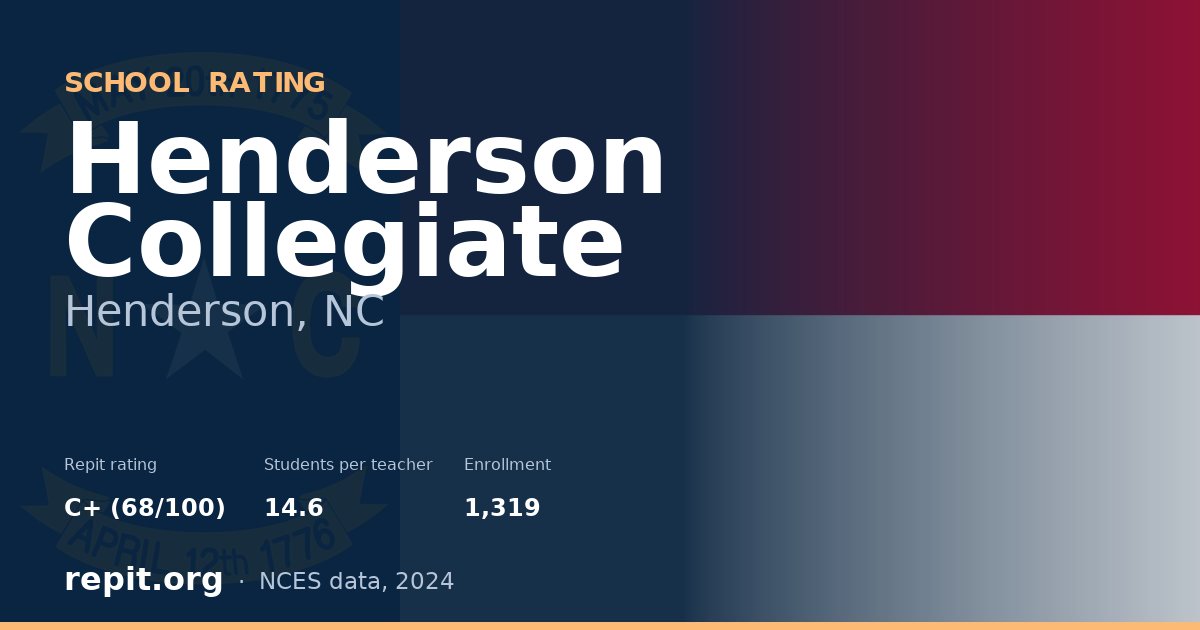 Henderson Collegiate, Henderson, NC — Repit school rating C+ (68/100)