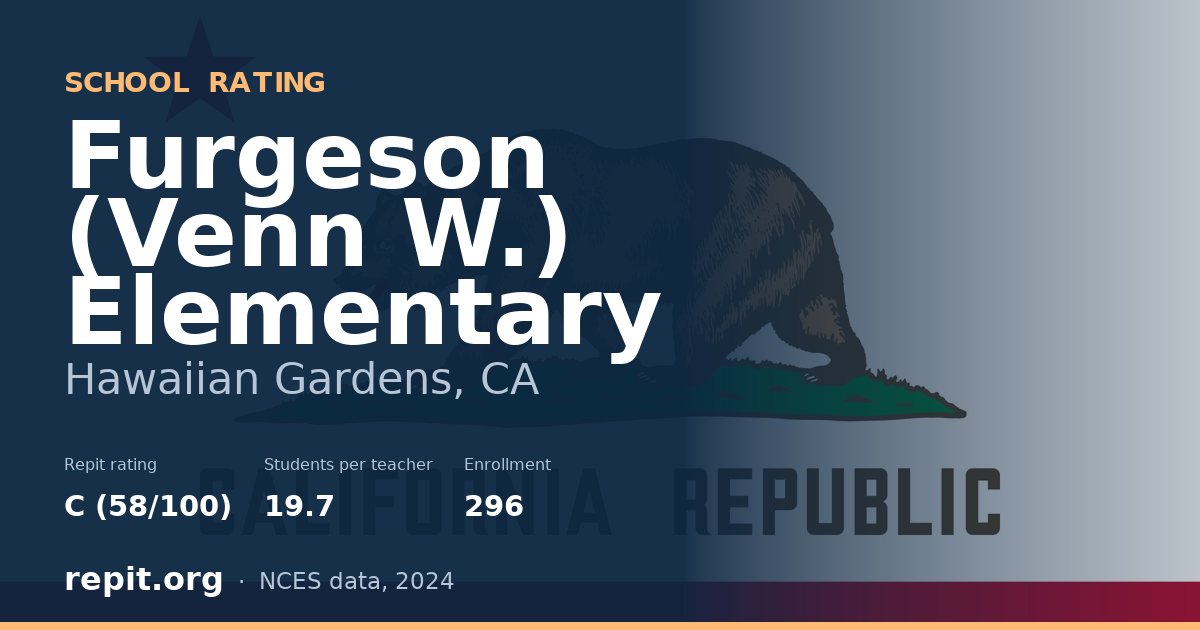 Furgeson (Venn W.) Elementary, Hawaiian Gardens, CA — Repit school rating C (58/100)