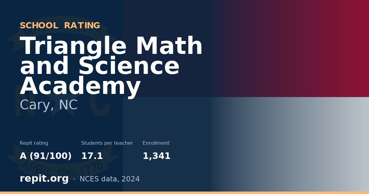 Triangle Math and Science Academy, Cary, NC — Repit school rating A (91/100)