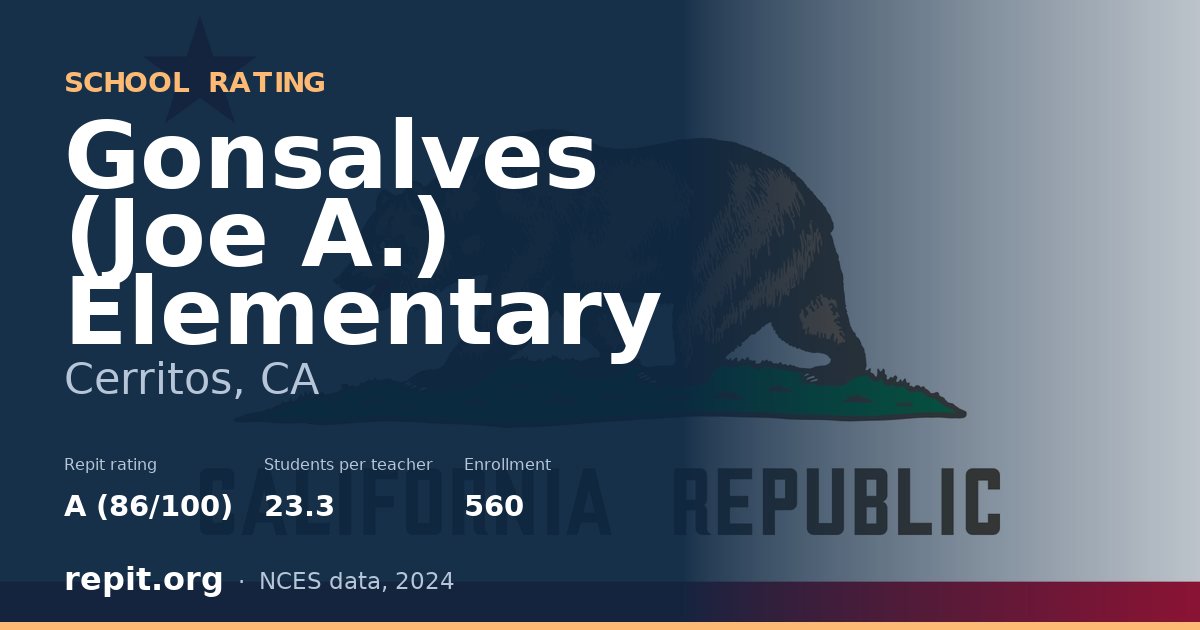 Gonsalves (Joe A.) Elementary, Cerritos, CA — Repit school rating A (86/100)