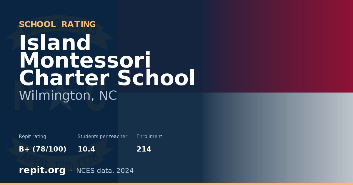 Island Montessori Charter School, Wilmington, NC — Repit school rating B+ (78/100)