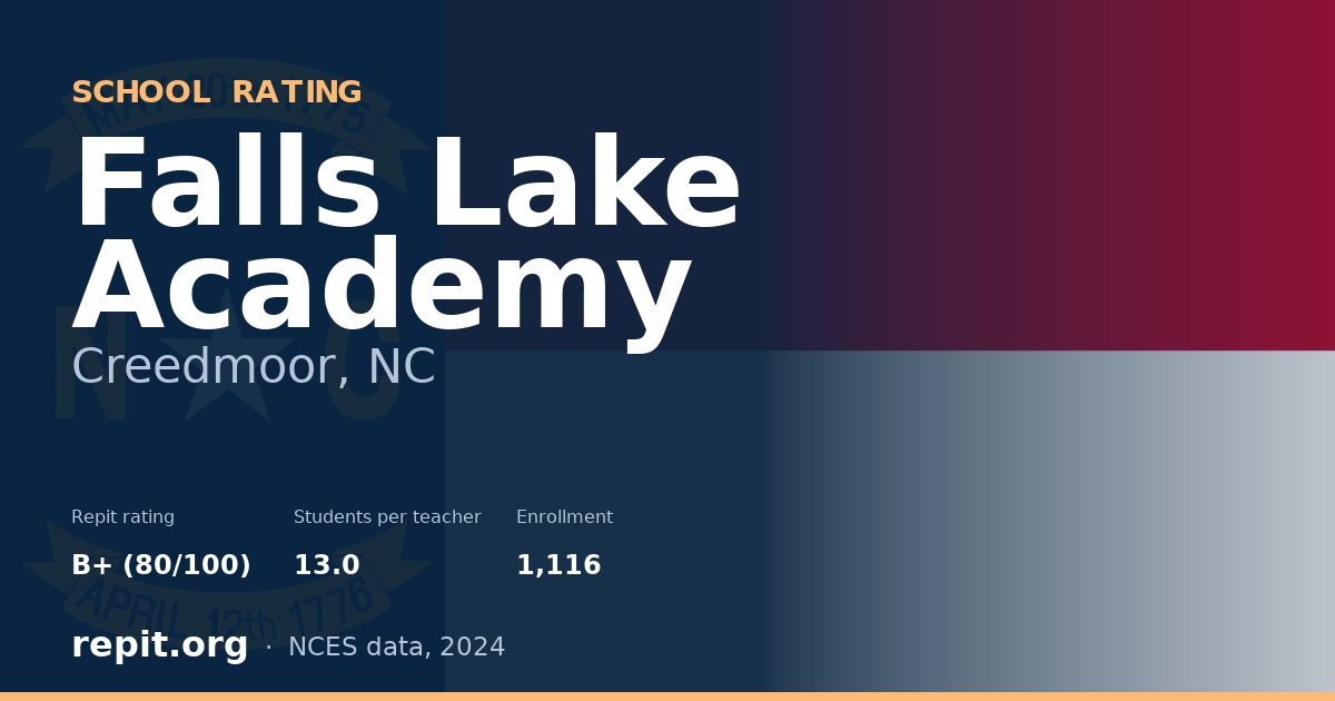 Falls Lake Academy, Creedmoor, NC — Repit school rating B+ (80/100)