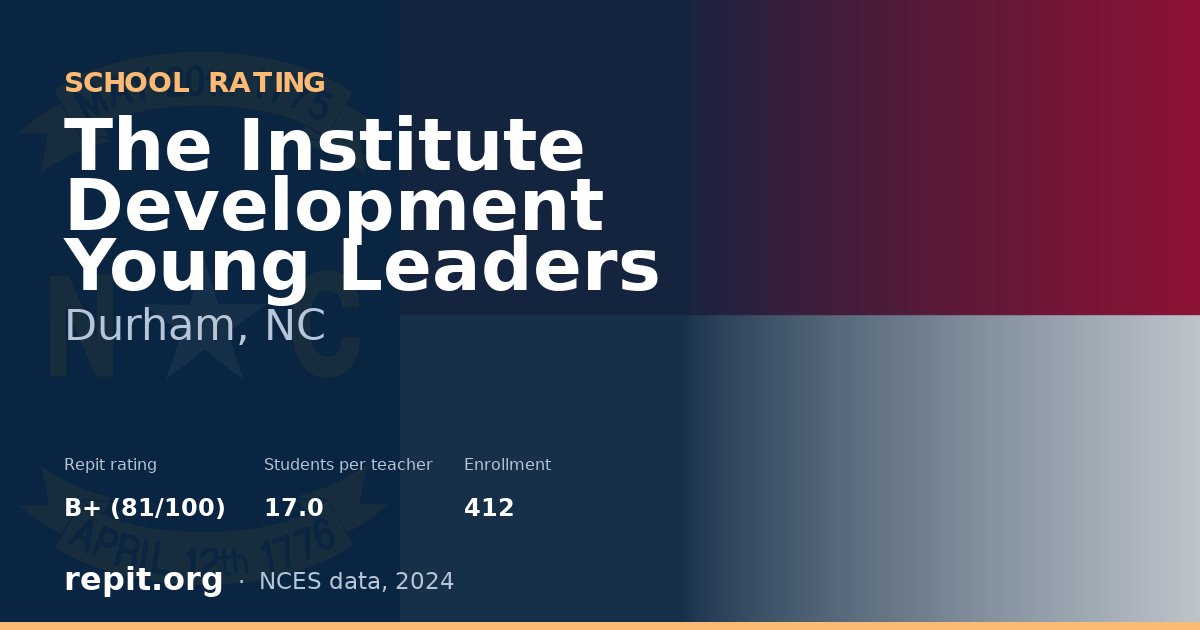 The Institute Development Young Leaders, Durham, NC — Repit school rating B+ (81/100)