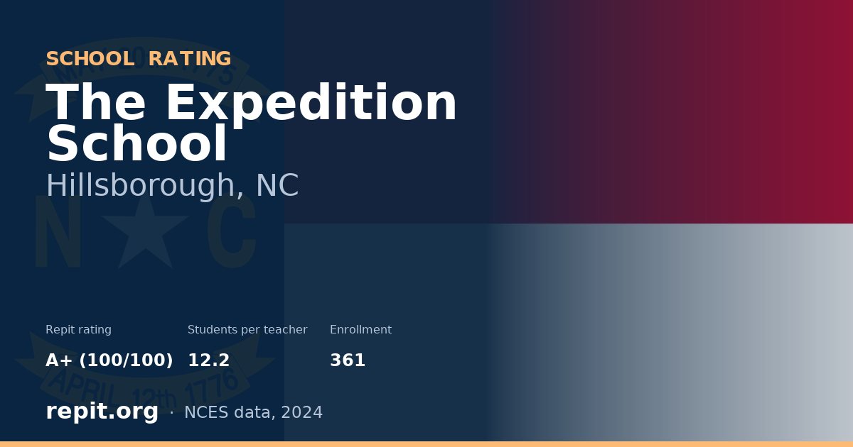 The Expedition School, Hillsborough, NC — Repit school rating A+ (100/100)