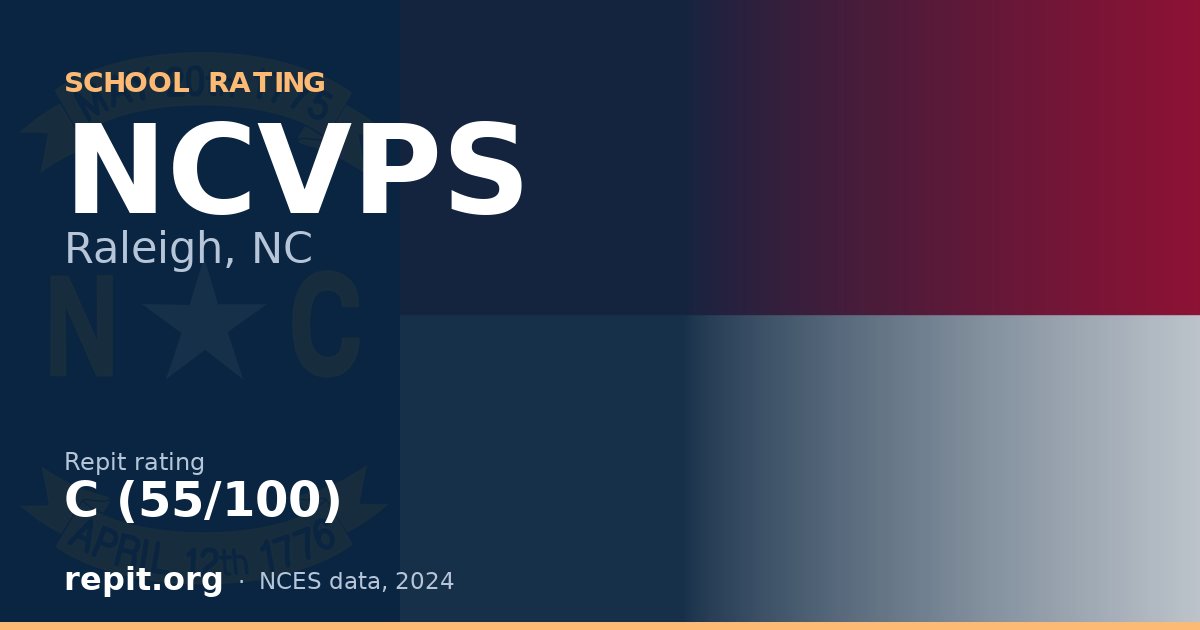 NCVPS, Raleigh, NC — Repit school rating C (55/100)