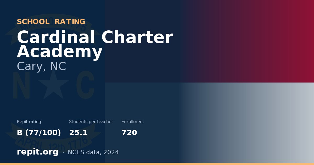 Cardinal Charter Academy, Cary, NC — Repit school rating B (77/100)