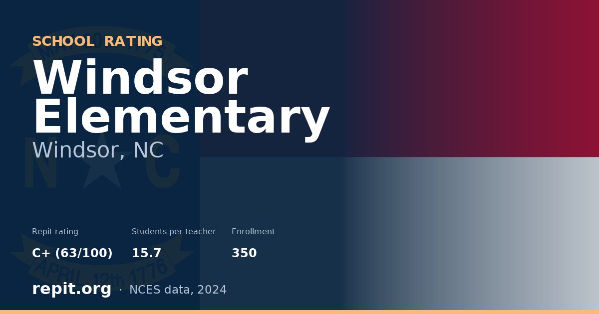 Windsor Elementary, Windsor, NC — Repit school rating C+ (63/100)