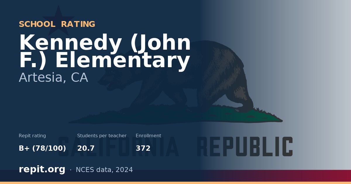 Kennedy (John F.) Elementary, Artesia, CA — Repit school rating B+ (78/100)