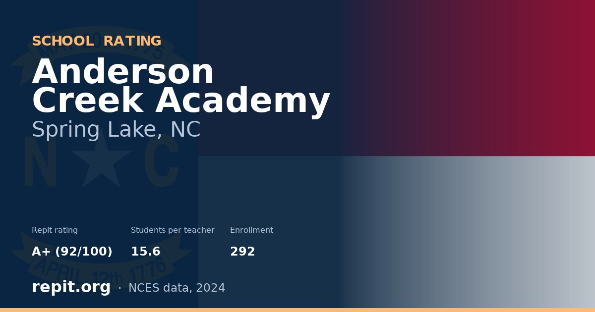 Anderson Creek Academy, Spring Lake, NC — Repit school rating A+ (92/100)