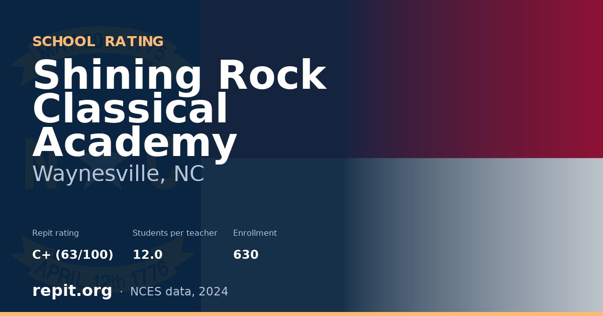 Shining Rock Classical Academy, Waynesville, NC — Repit school rating C+ (63/100)