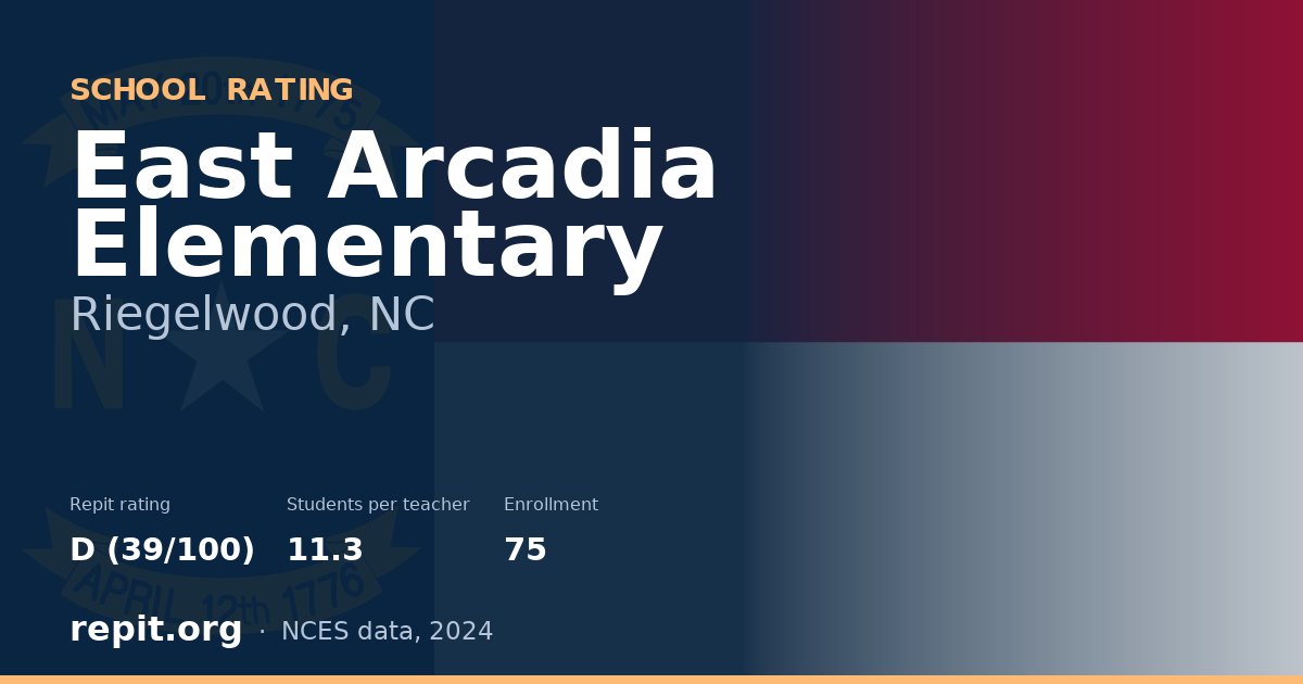 East Arcadia Elementary, Riegelwood, NC — Repit school rating D (39/100)
