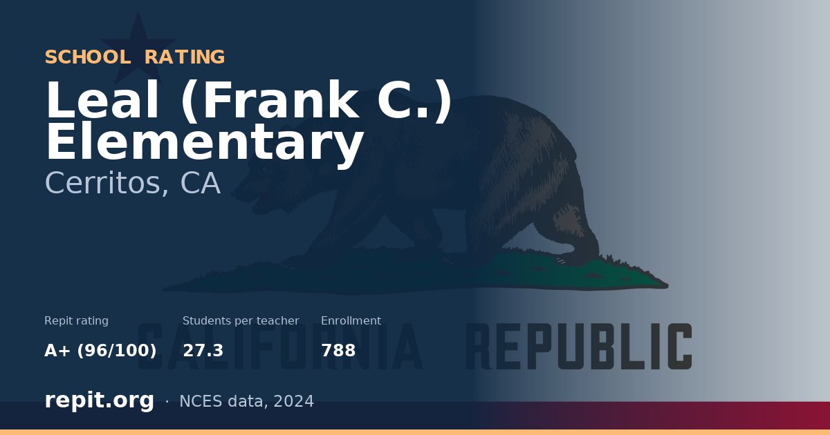Leal (Frank C.) Elementary, Cerritos, CA — Repit school rating A+ (96/100)