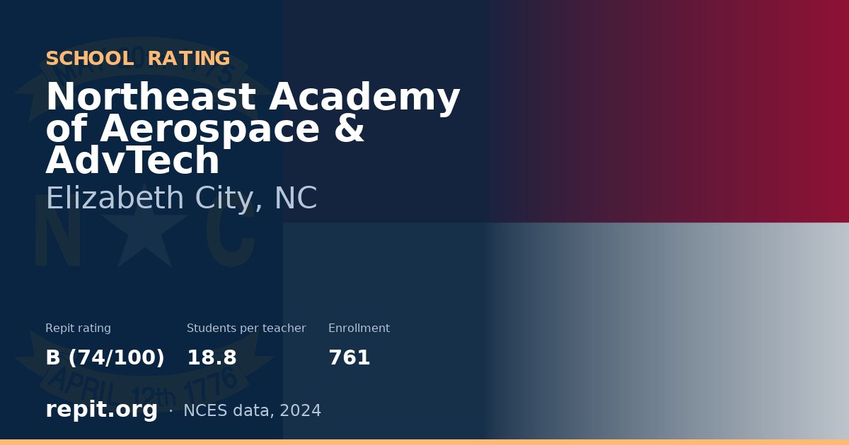 Northeast Academy of Aerospace & AdvTech, Elizabeth City, NC — Repit school rating B (74/100)