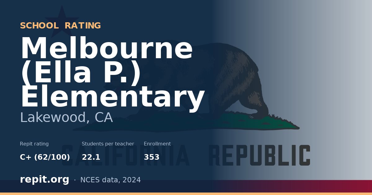Melbourne (Ella P.) Elementary, Lakewood, CA — Repit school rating C+ (62/100)