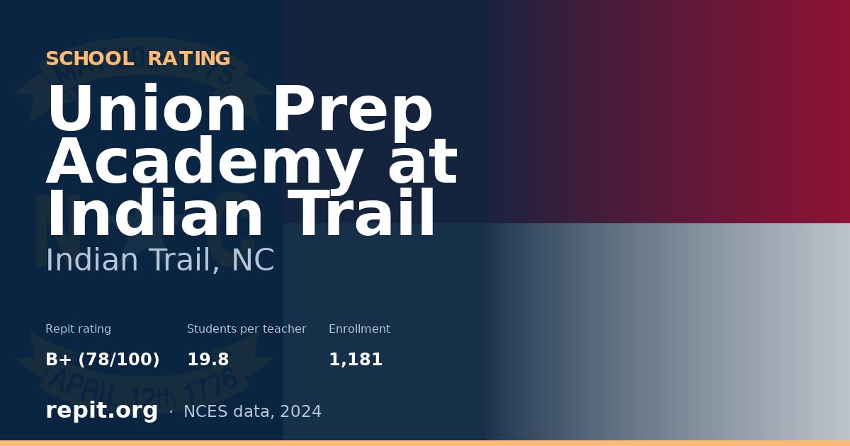 Union Prep Academy at Indian Trail, Indian Trail, NC — Repit school rating B+ (78/100)