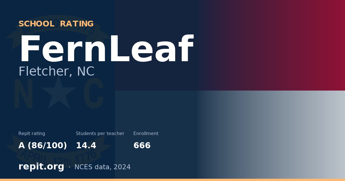 FernLeaf, Fletcher, NC — Repit school rating A (86/100)