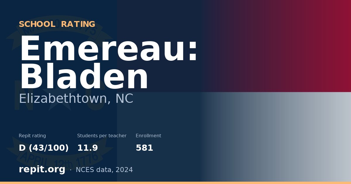Emereau: Bladen, Elizabethtown, NC — Repit school rating D (43/100)
