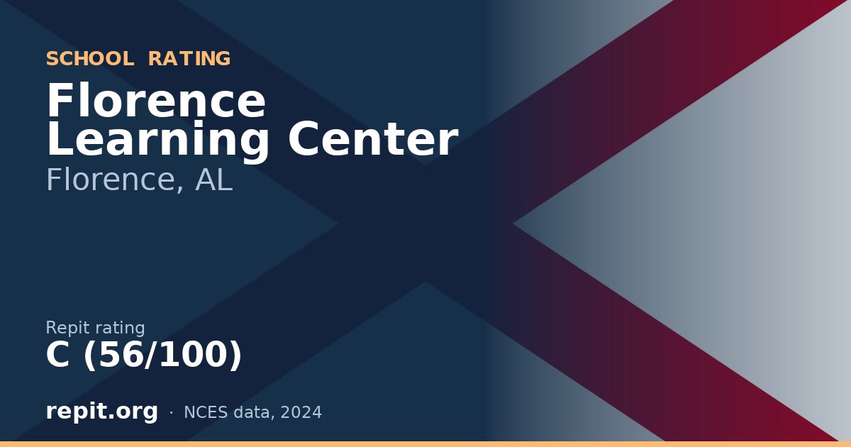 Florence Learning Center, Florence, AL — Repit school rating C (56/100)