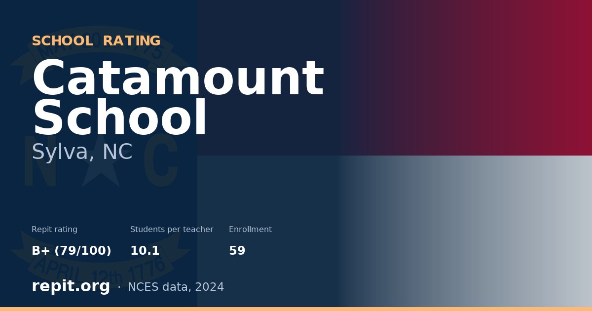 Catamount School, Sylva, NC — Repit school rating B+ (79/100)