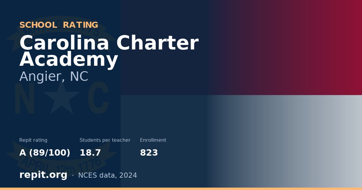 Carolina Charter Academy, Angier, NC — Repit school rating A (89/100)
