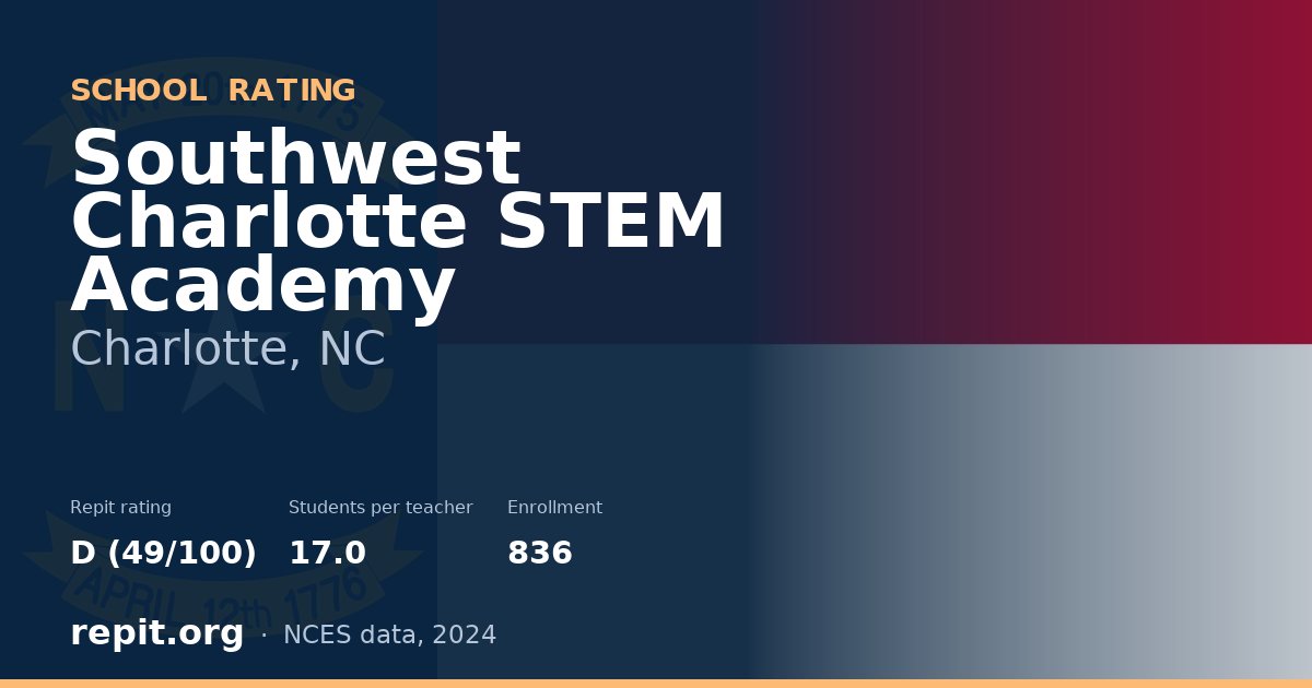 Southwest Charlotte STEM Academy, Charlotte, NC — Repit school rating D (49/100)