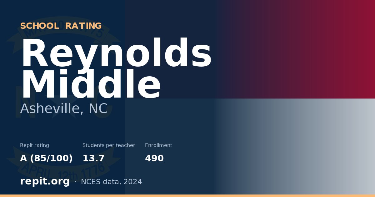Reynolds Middle, Asheville, NC — Repit school rating A (85/100)