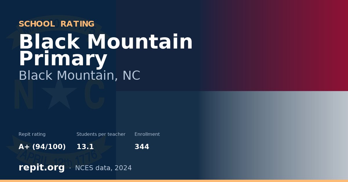 Black Mountain Primary, Black Mountain, NC — Repit school rating A+ (94/100)
