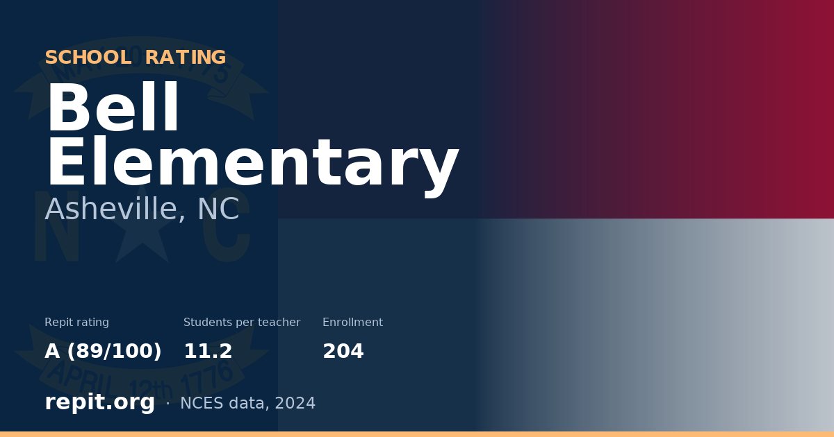 Bell Elementary, Asheville, NC — Repit school rating A (89/100)
