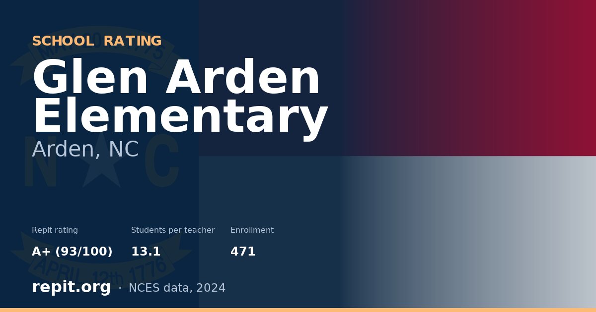 Glen Arden Elementary, Arden, NC — Repit school rating A+ (93/100)