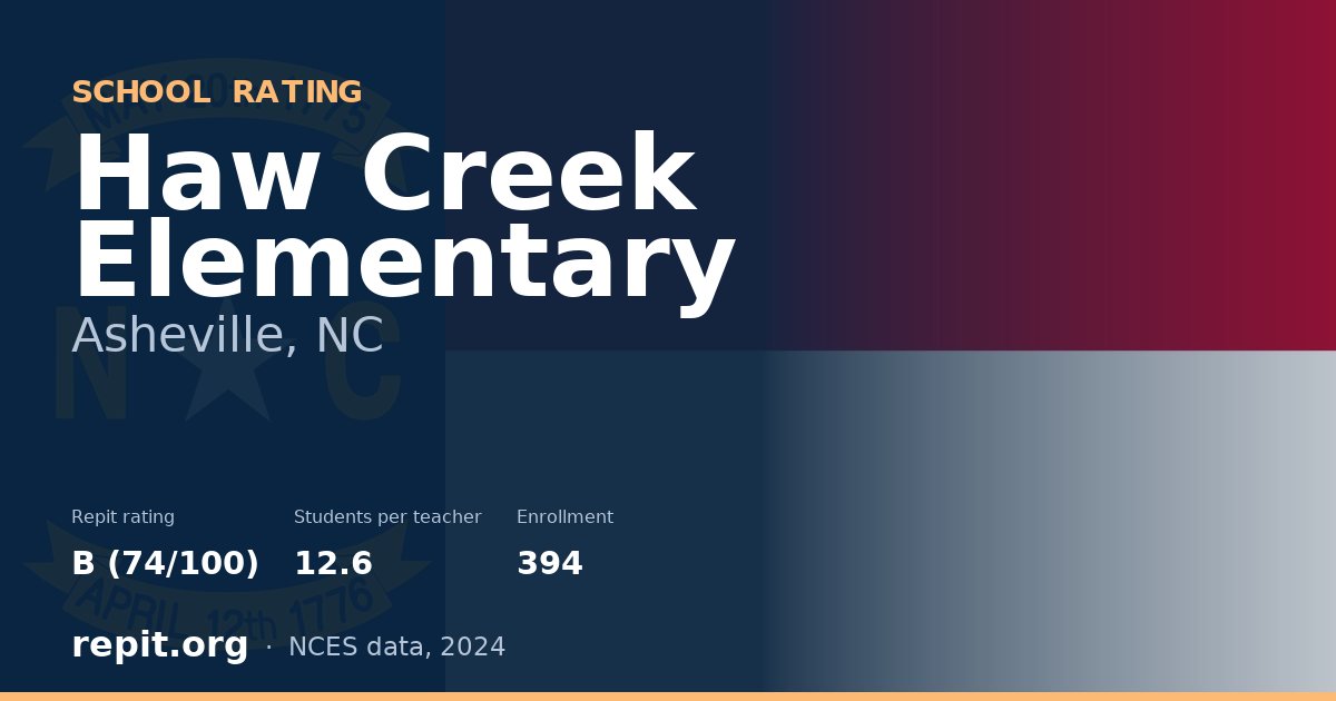 Haw Creek Elementary, Asheville, NC — Repit school rating B (74/100)