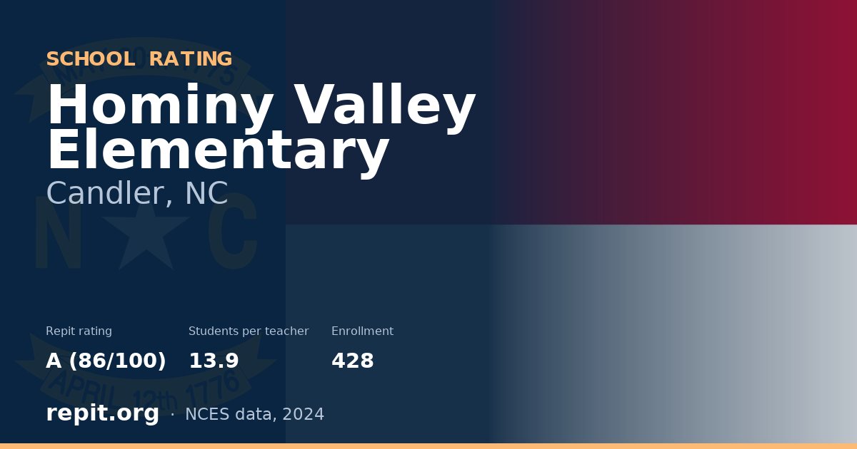 Hominy Valley Elementary, Candler, NC — Repit school rating A (86/100)